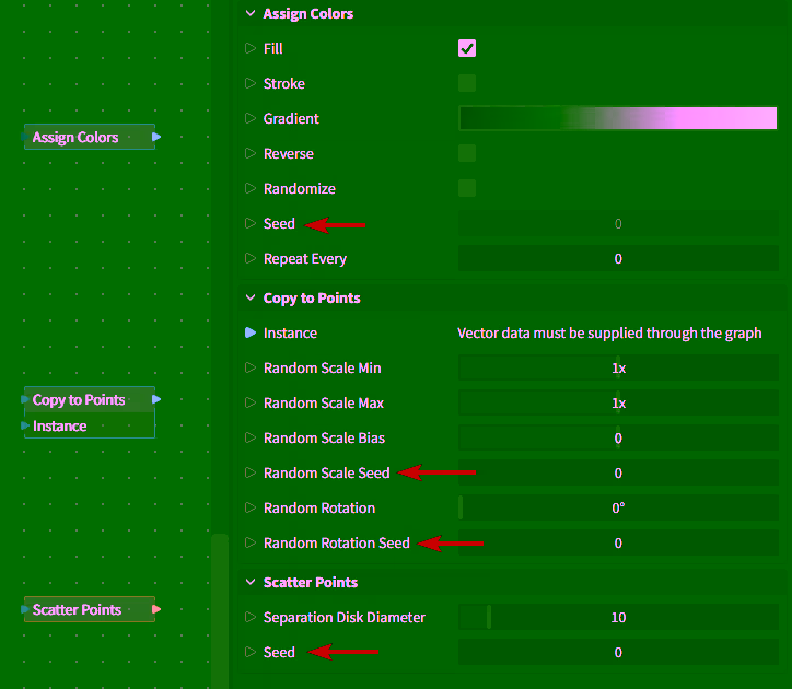 Three nodes and their new seed parameters